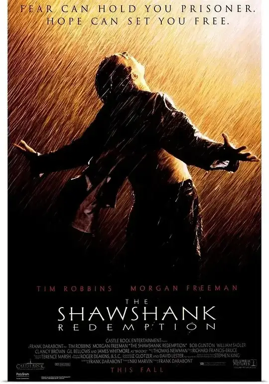 肖申克的救赎 The Shawshank Redemption (1994)