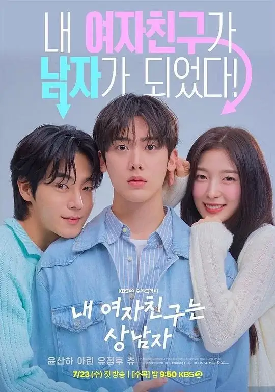 我的女友比我帅 (2025)