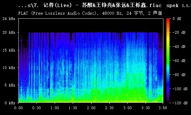披荆斩棘 1-5季 无损音源